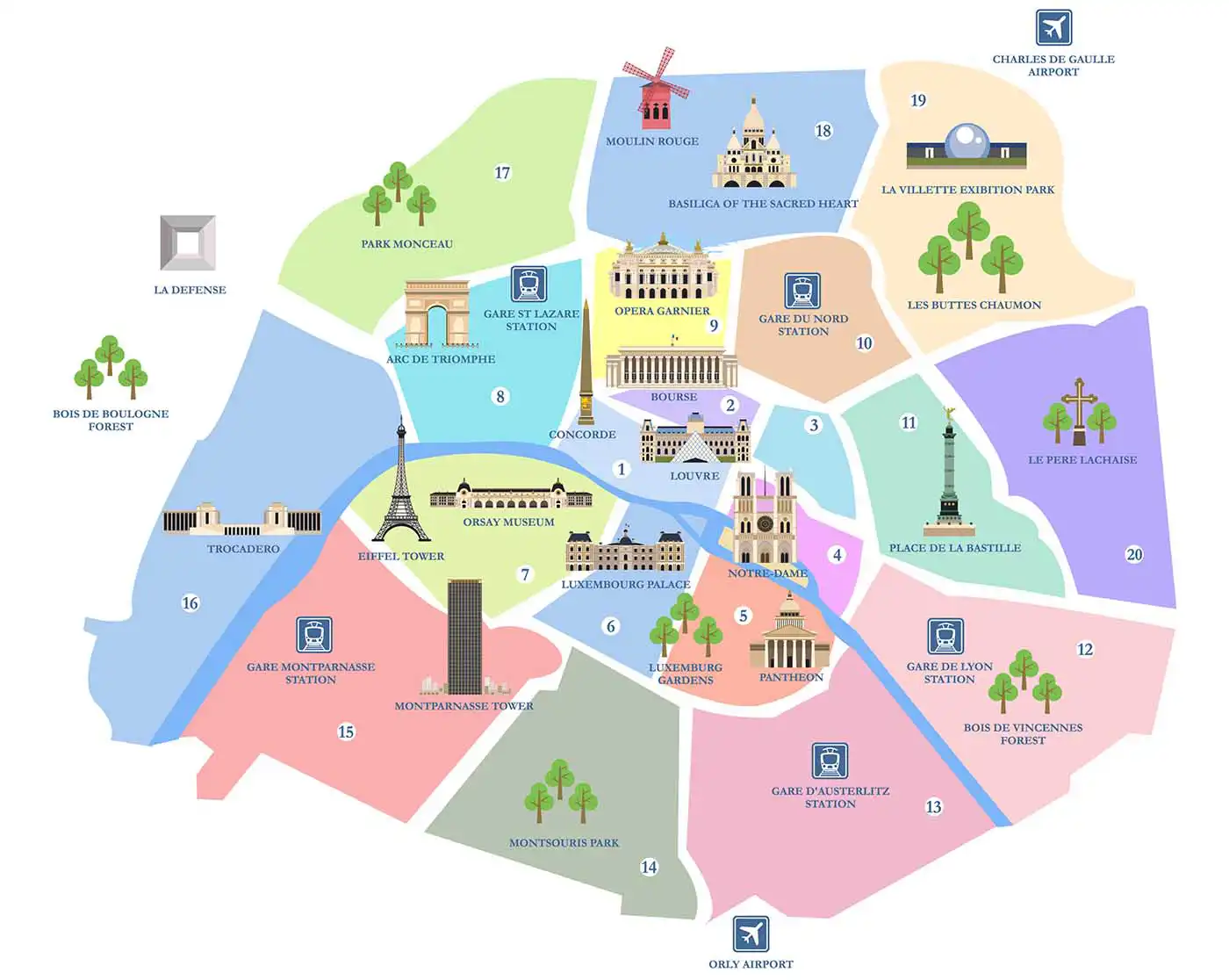 paris arrondissements paris arrondissements